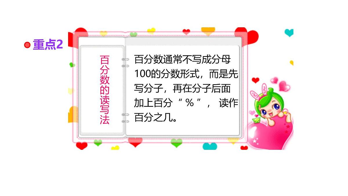 小学六年级小升初数学知识点精讲课件-百分数第3页