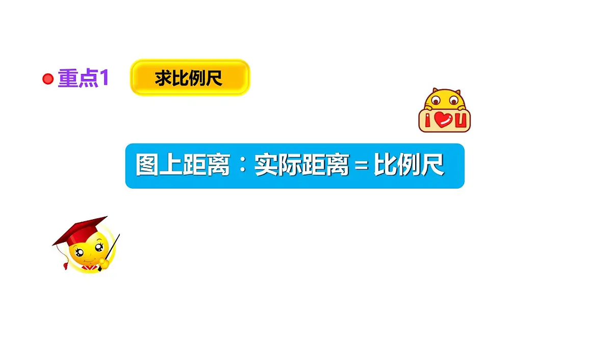 小学六年级小升初数学知识点精讲课件-比例尺的应用第3页