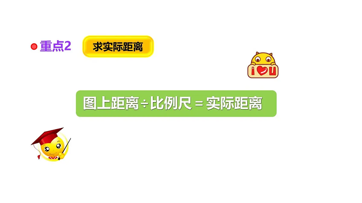 小学六年级小升初数学知识点精讲课件-比例尺的应用第4页