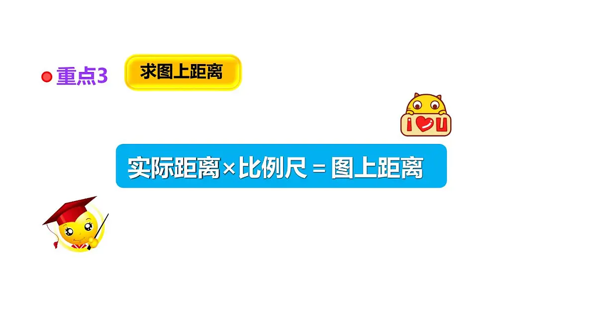 小学六年级小升初数学知识点精讲课件-比例尺的应用第5页