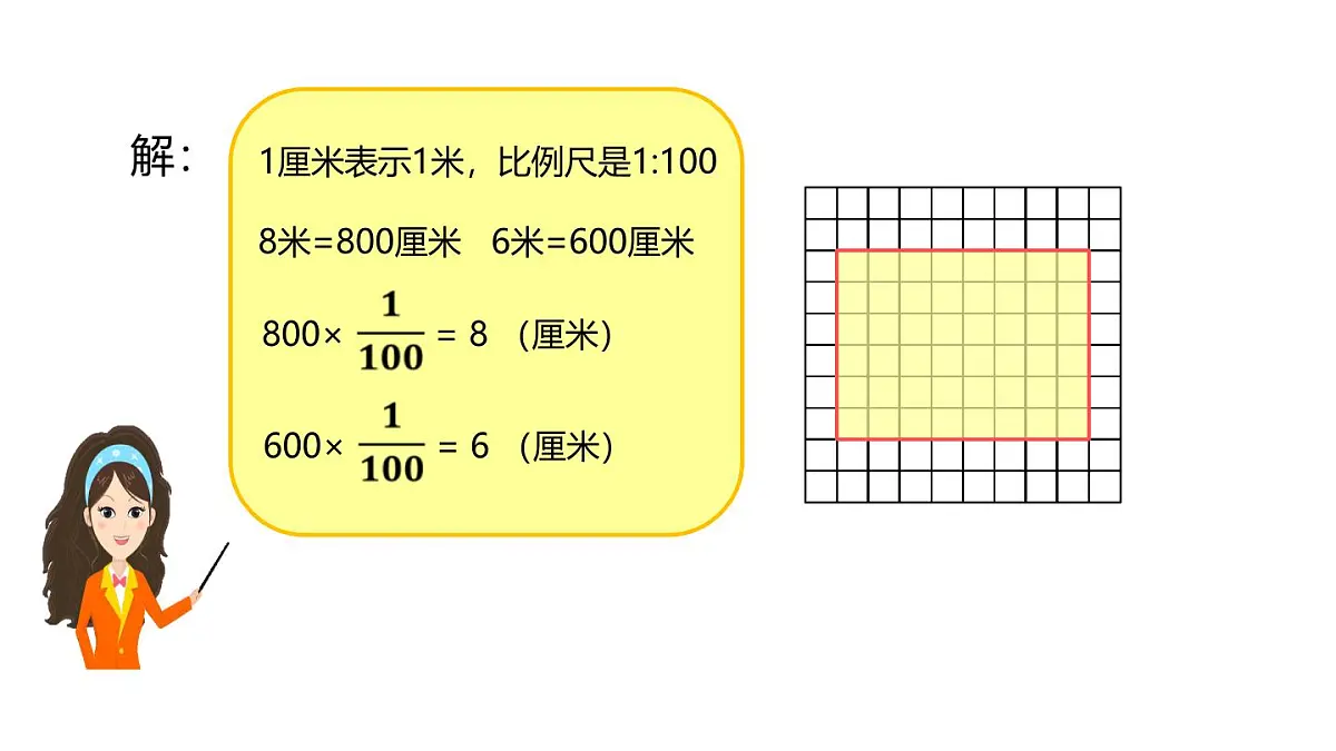 小学六年级小升初数学知识点精讲课件-比例尺的应用第8页