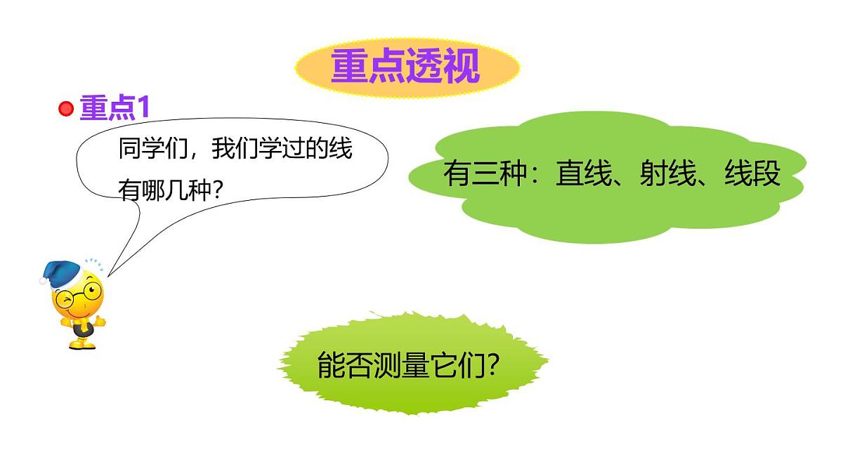 小学六年级小升初数学知识点精讲课件-线的测量第2页
