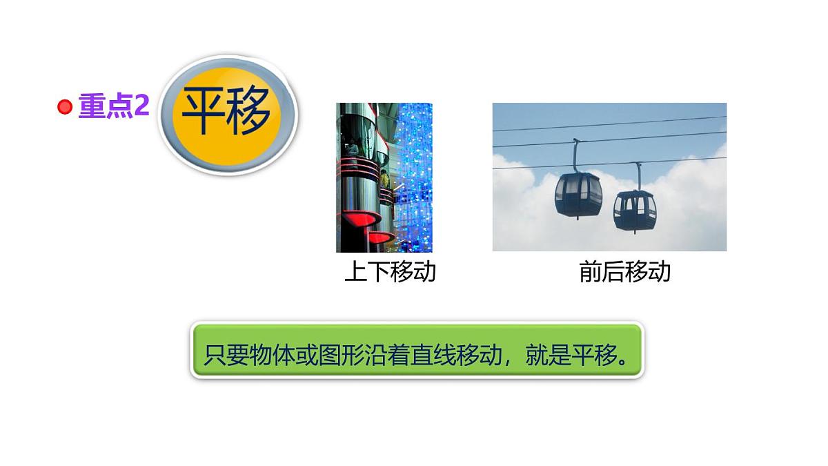 小学六年级小升初数学知识精讲课件--图形的变换第6页