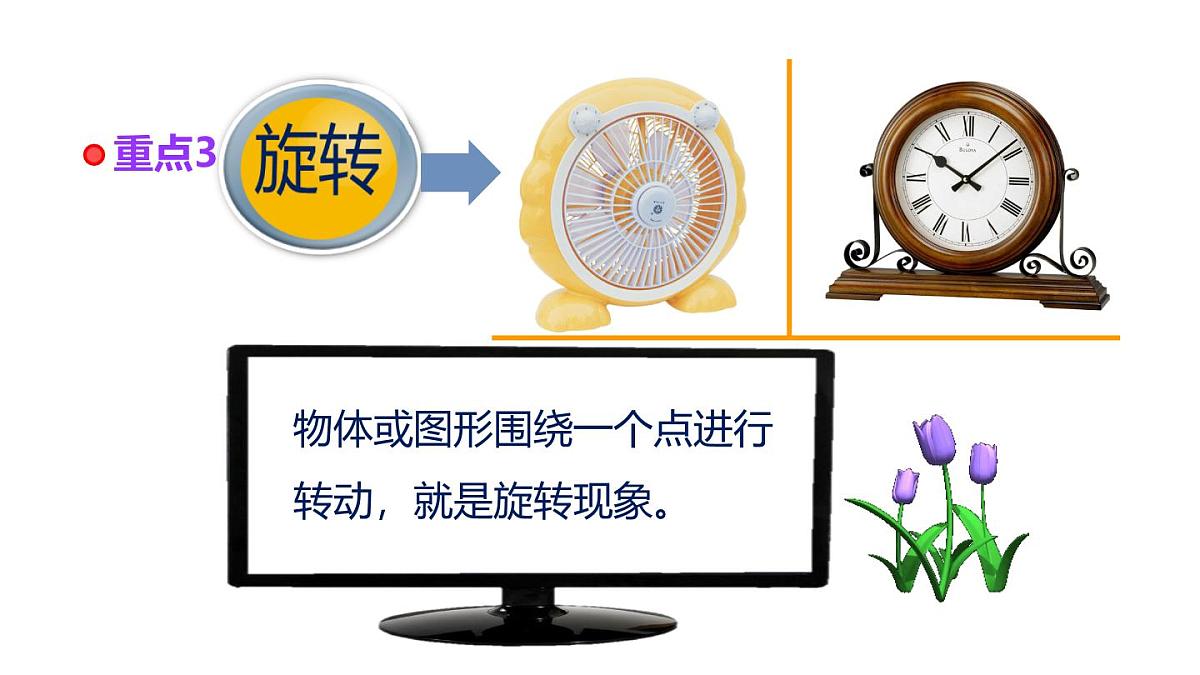 小学六年级小升初数学知识精讲课件--图形的变换第7页