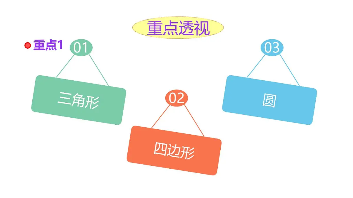 小学六年级小升初数学知识精讲课件（平面图形的认识）第2页