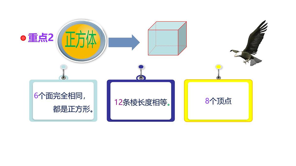 小学六年级小升初数学知识精讲课件--立体图形的认识第5页