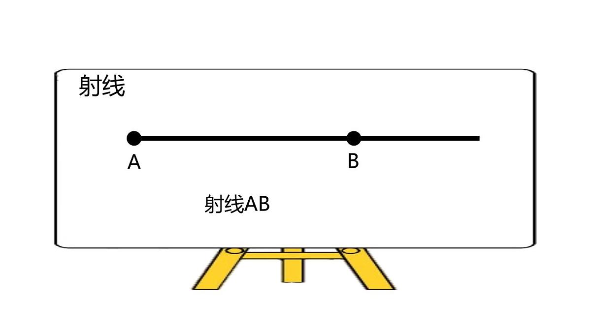 小学六年级小升初数学知识精讲课件--线的认识第4页