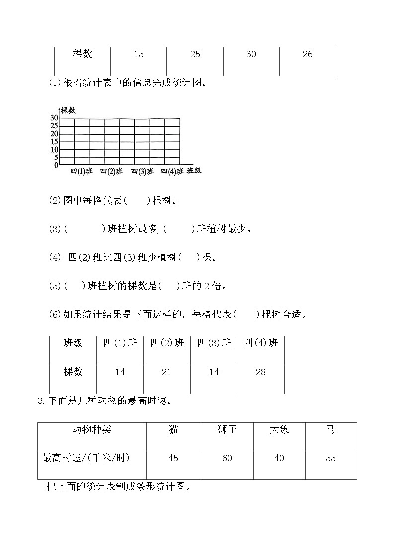 人教版四年级数学上册第七单元提优练习卷（含答案）第3页