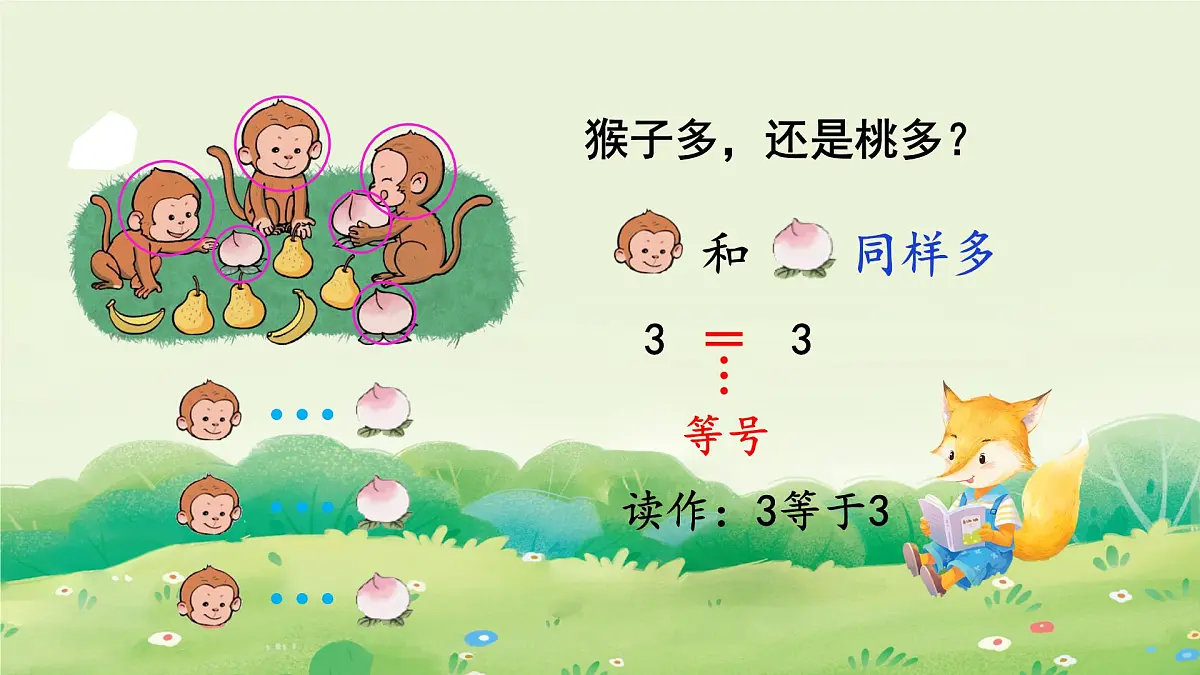 2025年新人教版一年级数学上册1. 1~5的认识第2课时 比大小（课件）第4页