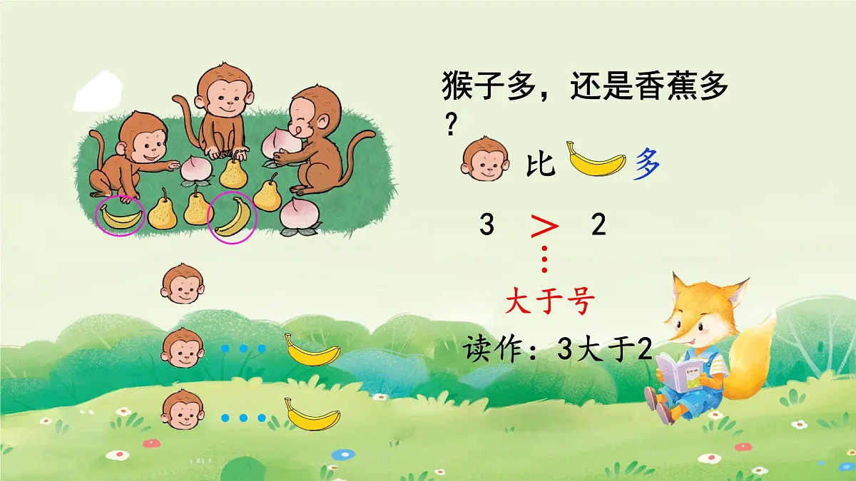 2025年新人教版一年级数学上册1. 1~5的认识第2课时 比大小（课件）第5页