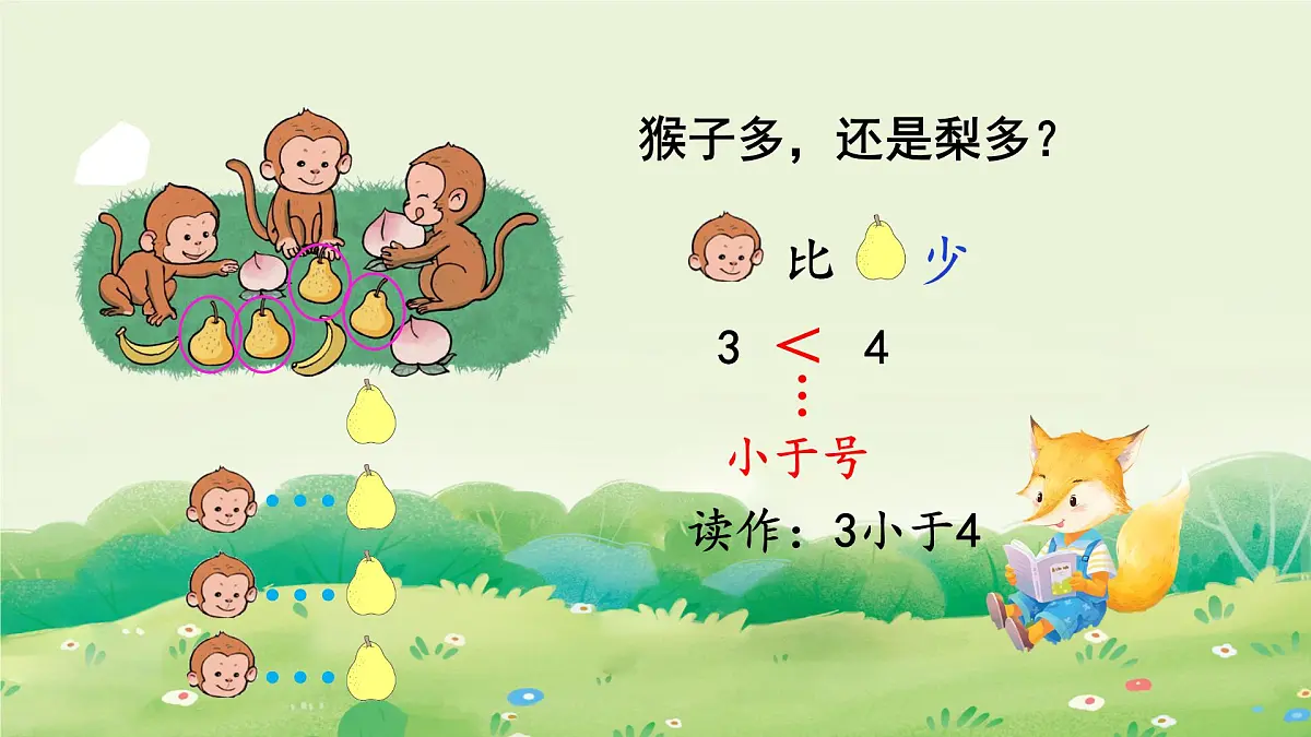 2025年新人教版一年级数学上册1. 1~5的认识第2课时 比大小（课件）第6页