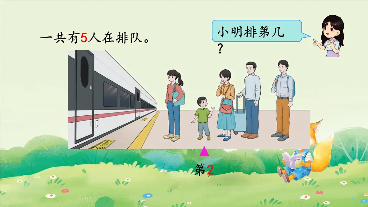 2025年新人教版一年级数学上册1. 1~5的认识第3课时 第几（课件）第4页