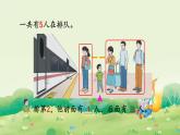 2025年新人教版一年级数学上册1. 1~5的认识第3课时  第几（课件）