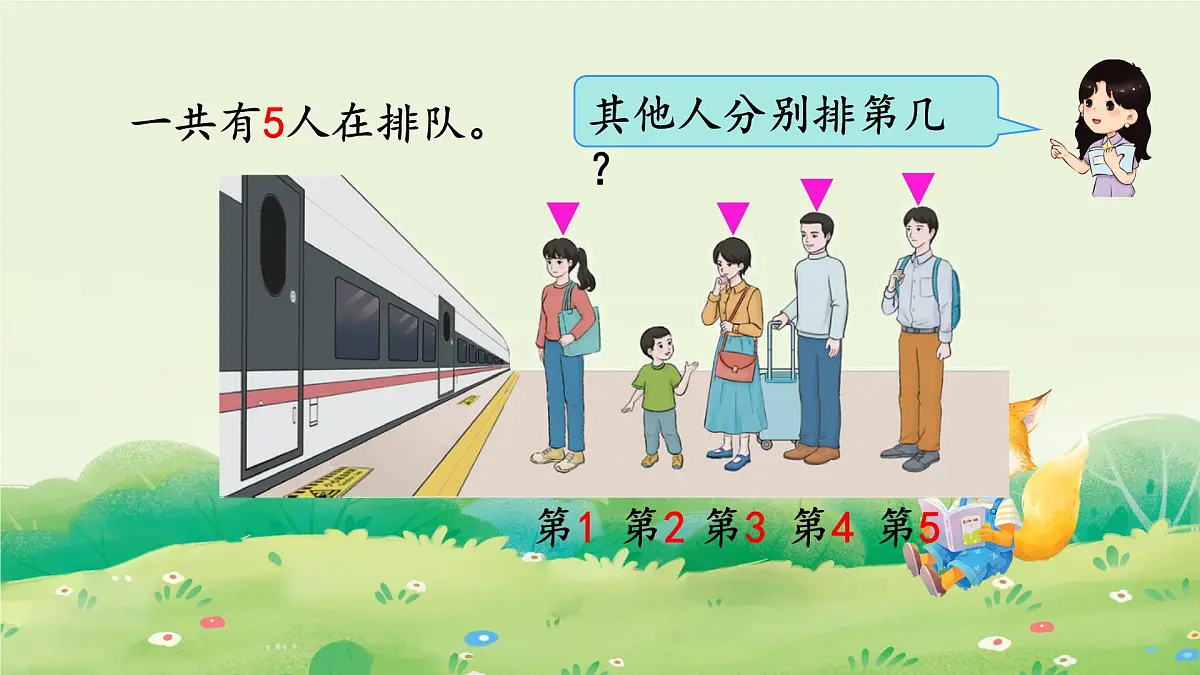 2025年新人教版一年级数学上册1. 1~5的认识第3课时 第几（课件）第6页