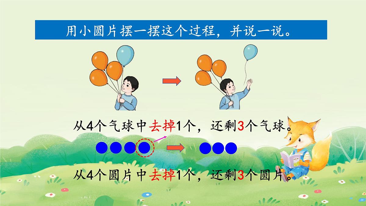 2025年新人教版一年级数学上册2. 1~5的加、减法第2课时  减法（课件）第5页