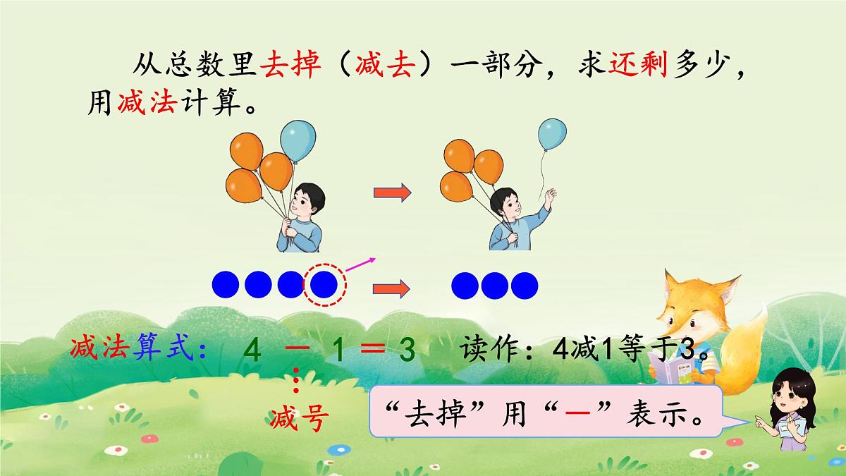 2025年新人教版一年级数学上册2. 1~5的加、减法第2课时  减法（课件）第6页