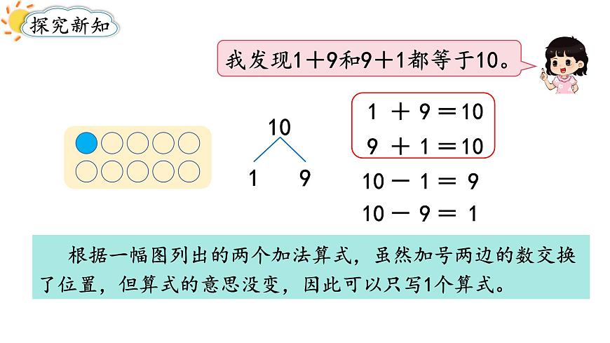 2025年人教一年级数学上册 2.3.2  10的加、减法（课件）第3页