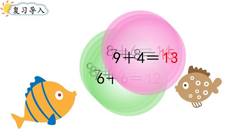 2025年人教一年级数学上册 5.4  5、4、3、2加几（课件）第2页