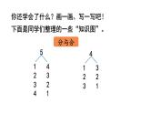 2025年新人教版一年級(jí)數(shù)學(xué)上冊(cè) 第一單元  5以內(nèi)數(shù)的認(rèn)識(shí)和加、減法 整理和復(fù)習(xí)（課件）