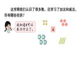 2025年人教一年級(jí)數(shù)學(xué)上冊 6.1  數(shù)與運(yùn)算（課件）