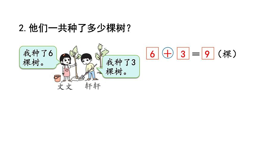 2025年人教一年级数学上册 6.2  数量关系（课件）第7页