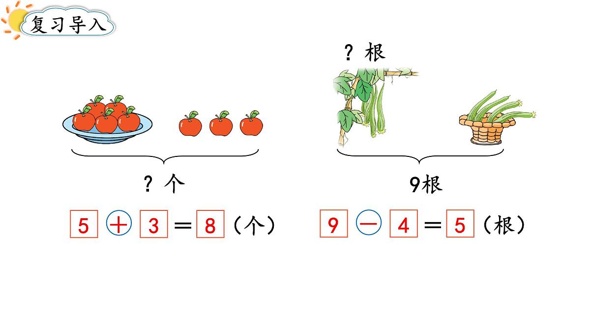 2025年人教一年级数学上册 2.2.5 解决问题（课件）第2页