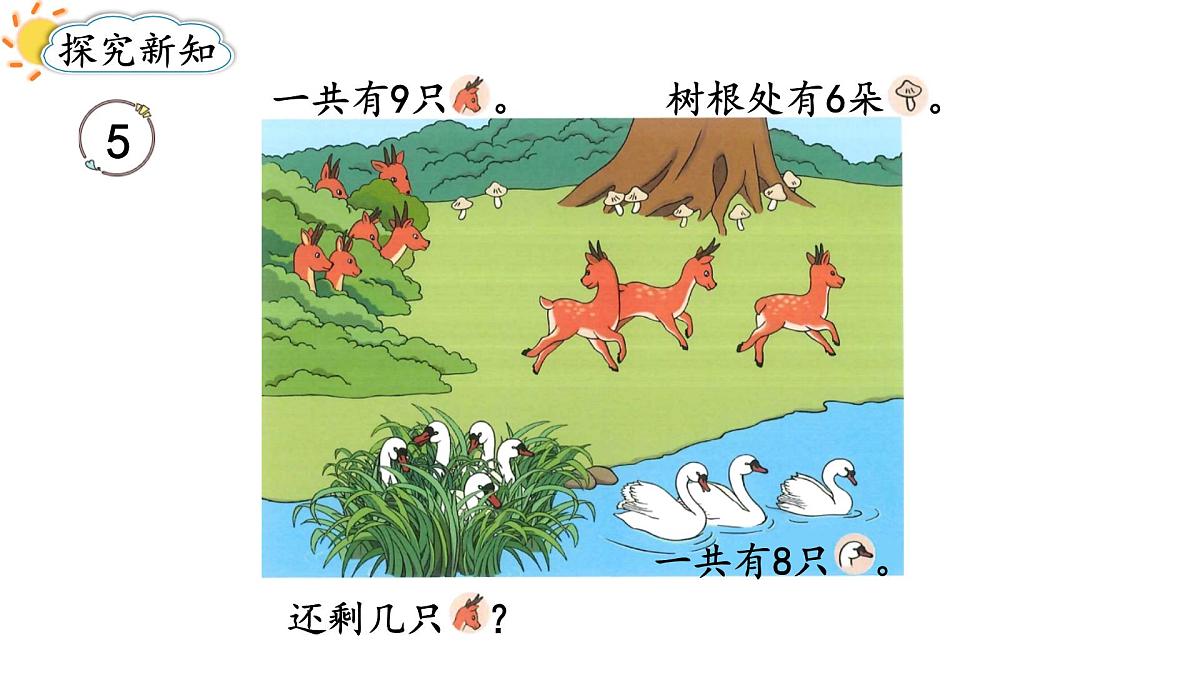 2025年人教一年级数学上册 2.2.5 解决问题（课件）第3页