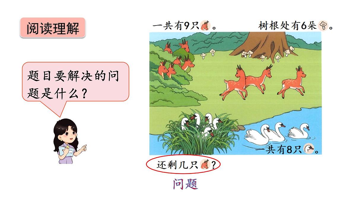 2025年人教一年级数学上册 2.2.5 解决问题（课件）第4页