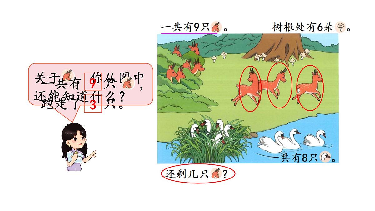 2025年人教一年级数学上册 2.2.5 解决问题（课件）第5页