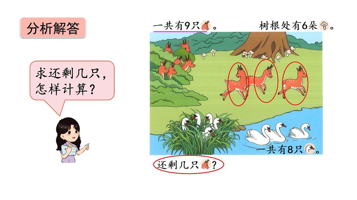 2025年人教一年级数学上册 2.2.5 解决问题（课件）第6页