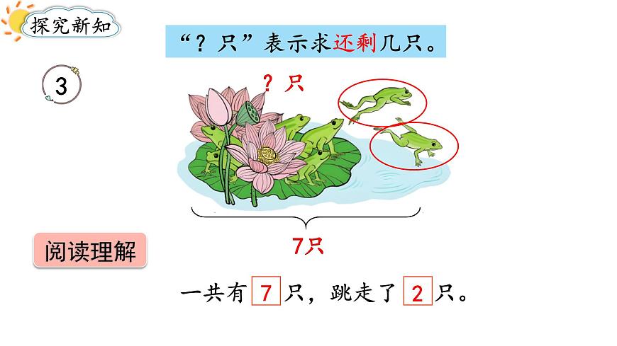 2025年人教一年级数学上册 2.2.3  解决问题（2）（课件）第3页