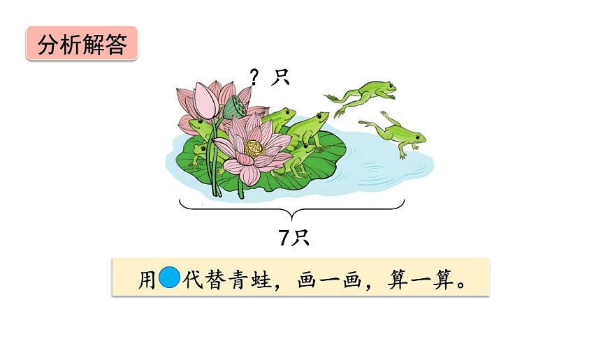 2025年人教一年级数学上册 2.2.3  解决问题（2）（课件）第5页
