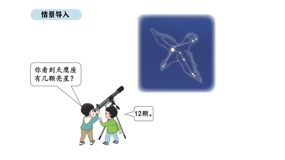北京版数学一年级上册4.1 认识11-20（课件）第2页