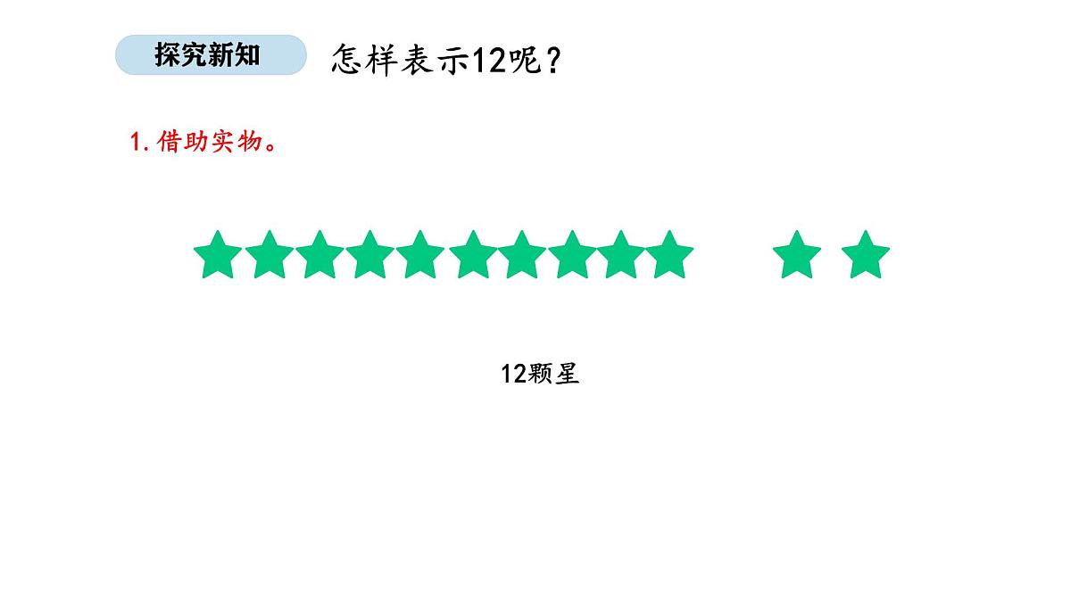 北京版数学一年级上册4.1 认识11-20（课件）第3页
