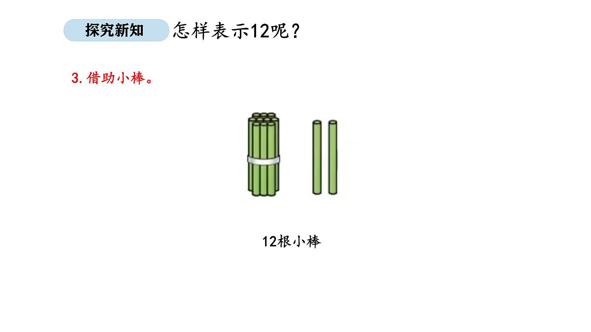北京版数学一年级上册4.1 认识11-20（课件）第5页