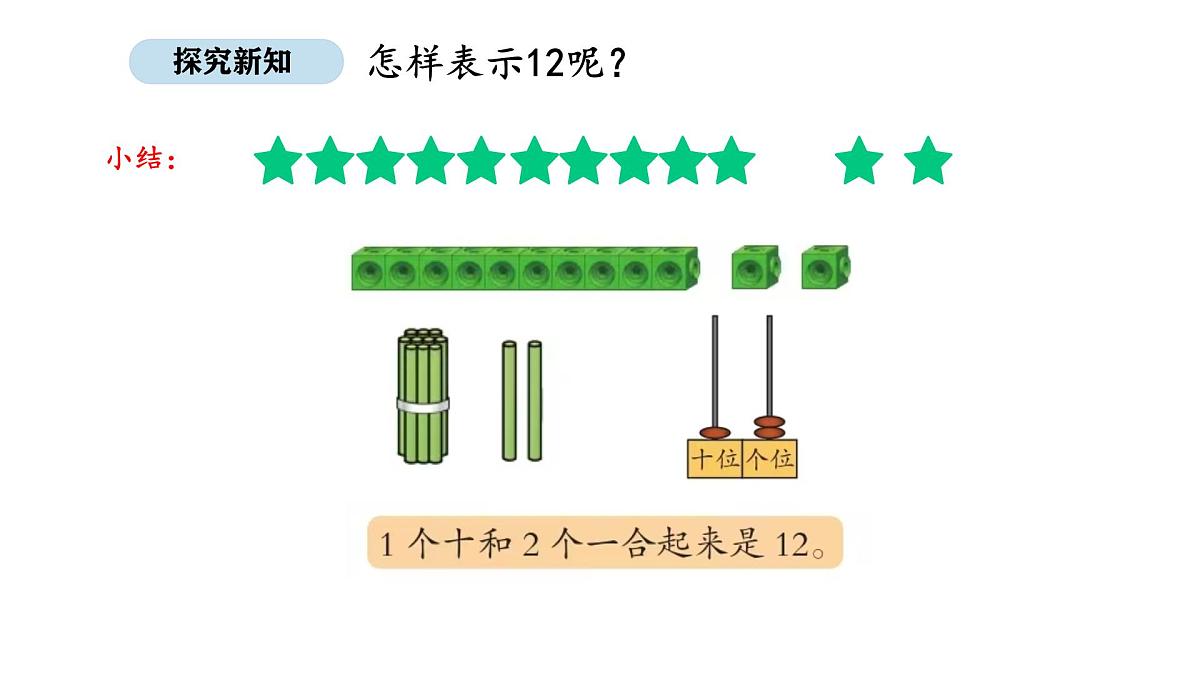 北京版数学一年级上册4.1 认识11-20（课件）第7页