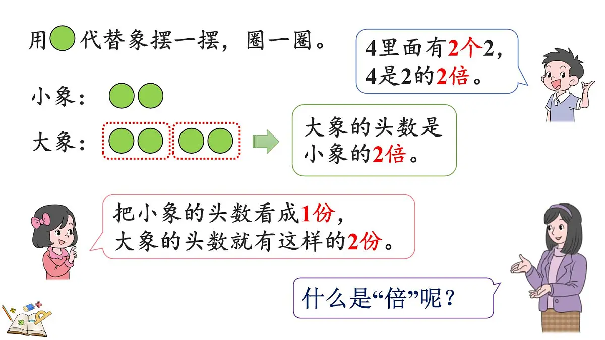 冀教版数学三年级上册1.1 倍的认识（课件）第6页