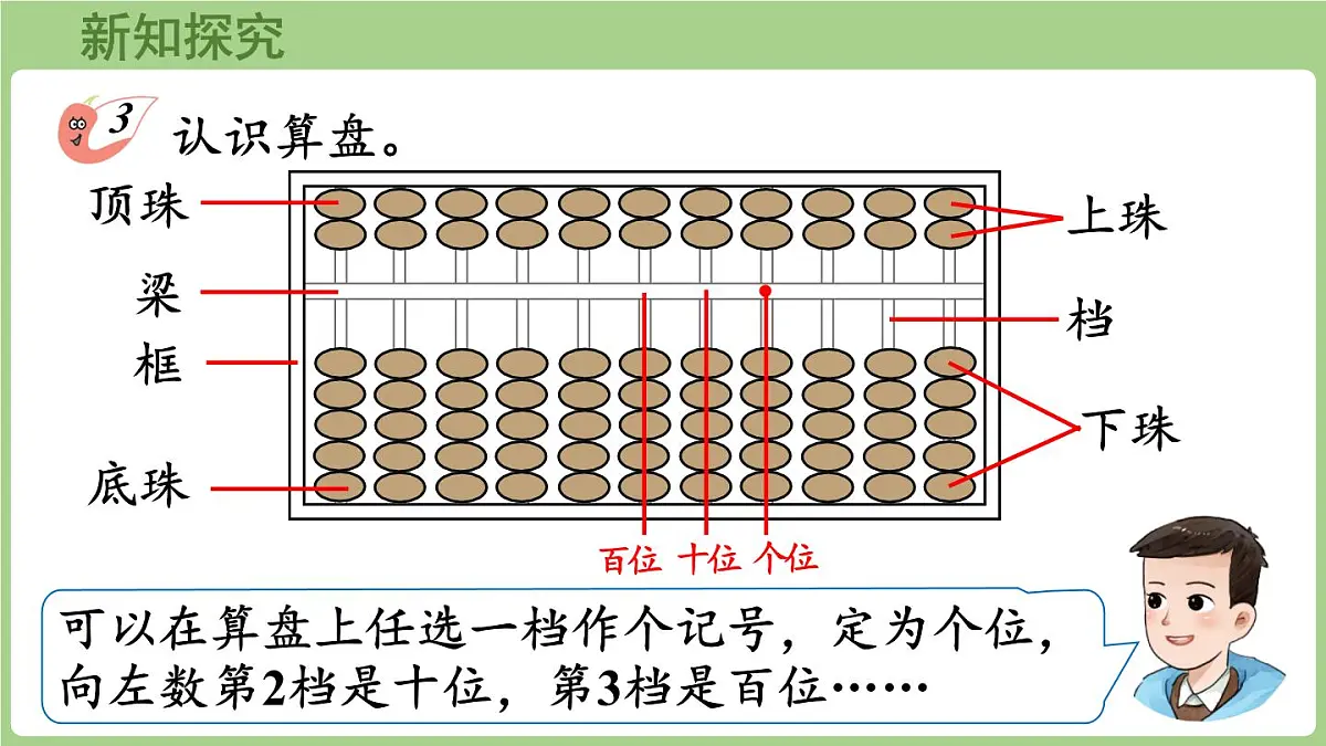 4.5 认识算盘（课件2025-2026学年度西师大版数学二年级上册第5页