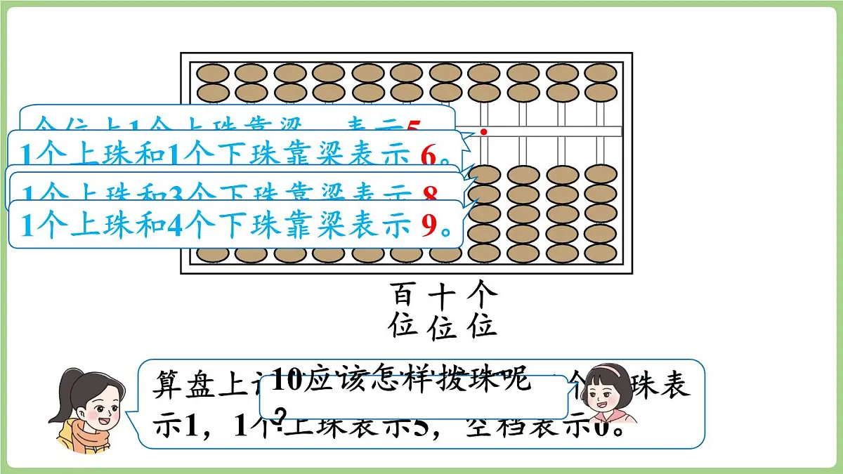 4.5 认识算盘（课件2025-2026学年度西师大版数学二年级上册第8页