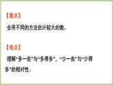 4.6  較大數(shù)的估計(jì)（課件2025-2026學(xué)年度西師大版數(shù)學(xué)二年級(jí)上冊(cè)
