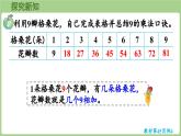 冀教版數(shù)學(xué)二年級(jí)上冊(cè)3.2.4  9的乘法口訣 (課件）