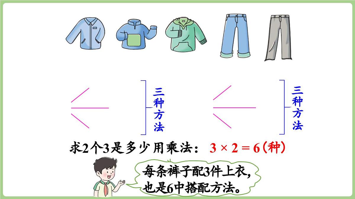 冀教版数学二年级上册6.1 简单的搭配(课件）第7页