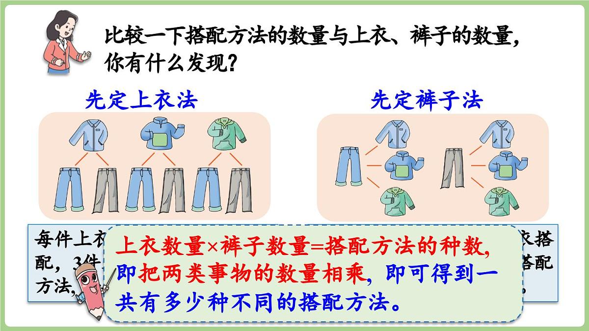 冀教版数学二年级上册6.1 简单的搭配(课件）第8页