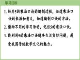冀教版數(shù)學(xué)二年級上冊3.1.1  5的乘法口訣 (課件）