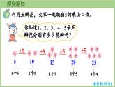 冀教版數(shù)學(xué)二年級上冊3.1.1  5的乘法口訣 (課件）