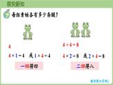 冀教版數(shù)學(xué)二年級(jí)上冊(cè)3.1.2  4的乘法口訣 (課件）