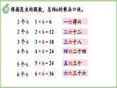 冀教版數(shù)學(xué)二年級(jí)上冊(cè)3.2.1  6的乘法口訣 (課件）