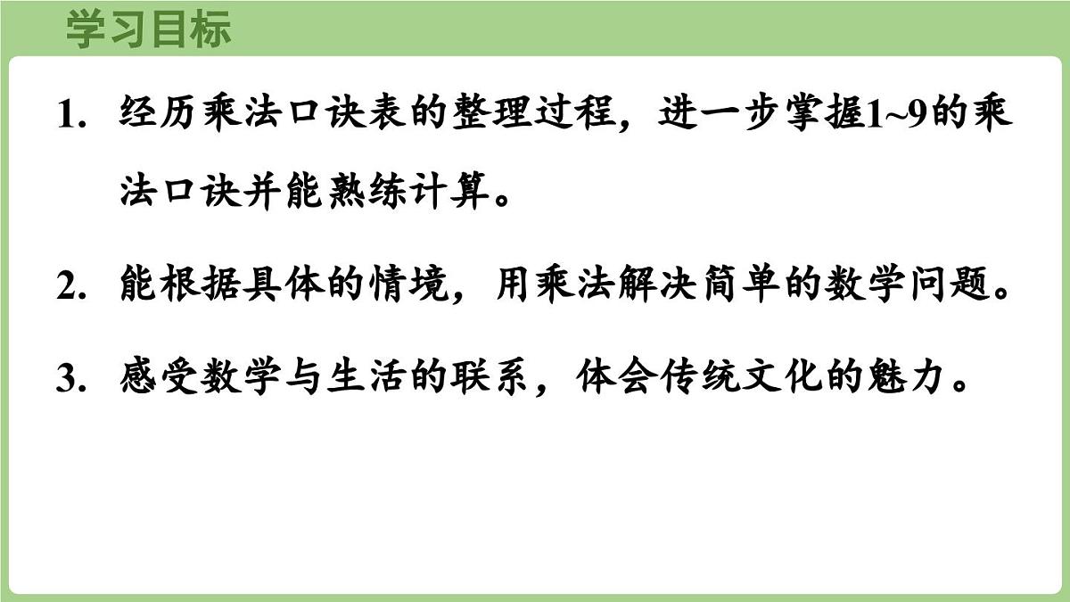 冀教版数学二年级上册三、乘法口诀 整理与复习 (课件）第2页