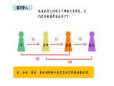 人教版數(shù)學(xué)三年級上冊3.3 千米的認(rèn)識（第1課時）（課件）
