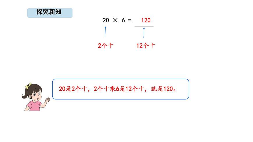 人教版数学三年级上册4.1 口算乘法（课件）第6页